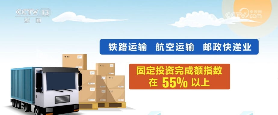 
广东省第二人民医院李天旺郑少玲邓伟明黄牛挂号电话消费新场景活力强劲 借助物流业“含金量”十足数据解锁经济新动力