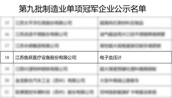 广州各大医院黄牛挂号电话鱼跃医疗血压计荣获国家制造业单项冠军