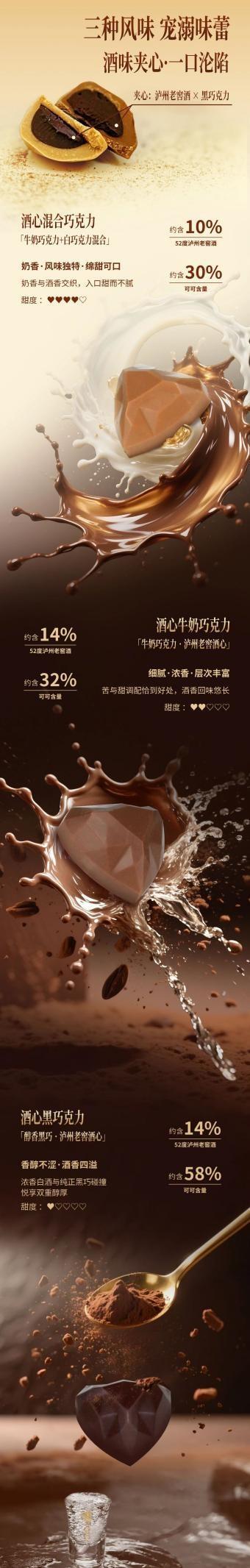 
山东省精神卫生中心杨晓东李万顺胡蕾黄牛挂号电话百年浓香藏于“心”！泸州老窖酒心巧克力荣获2025中国特色旅游商品大赛金奖