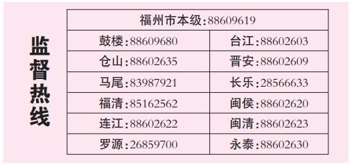 福州市医保局：发现药店“阴阳价格”可举报
