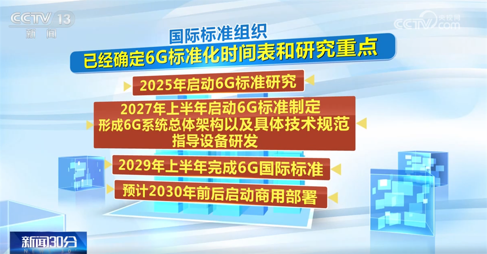 重庆医科大学附属医院黄帅邱春玲李凡郑科罗玩元尹志康朱江王晓强冯金洲夏海坚张学东黄牛挂号电话第一阶段,五大技术方向,300项!“关键节点”清晰勾勒6G发展“路线图”