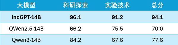 
天坛医院黄牛号贩子票贩子代网上预约代挂号电话国家级认证！盈康一生“盈康大脑”通过国家级生成式人工智能服务备案