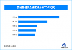 
北京首都医科大学附属北京儿童医院闫慧敏姚远柳静潘宇琛黄牛挂号电话300元