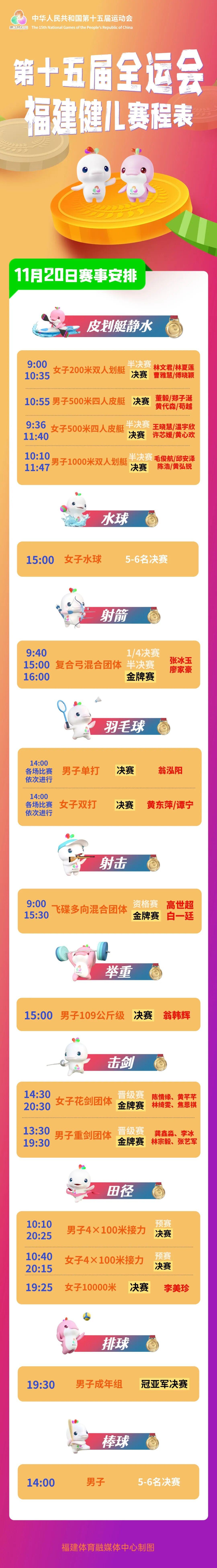 11月20日福建健儿赛程表来了