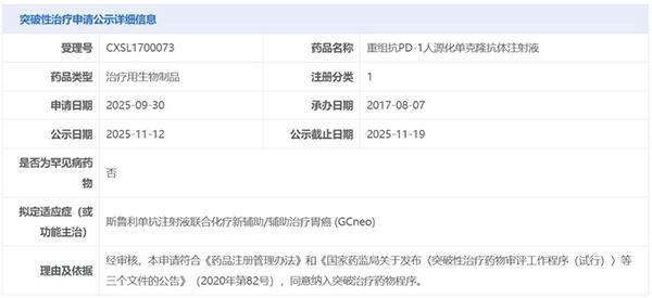 
北京同仁医院王越张慧王开杰段安丽朱晓青李永新李铁张娜黄牛挂号电话复宏汉霖：H药获CDE突破性疗法认定 有望填补胃癌围手术期免疫治疗空白