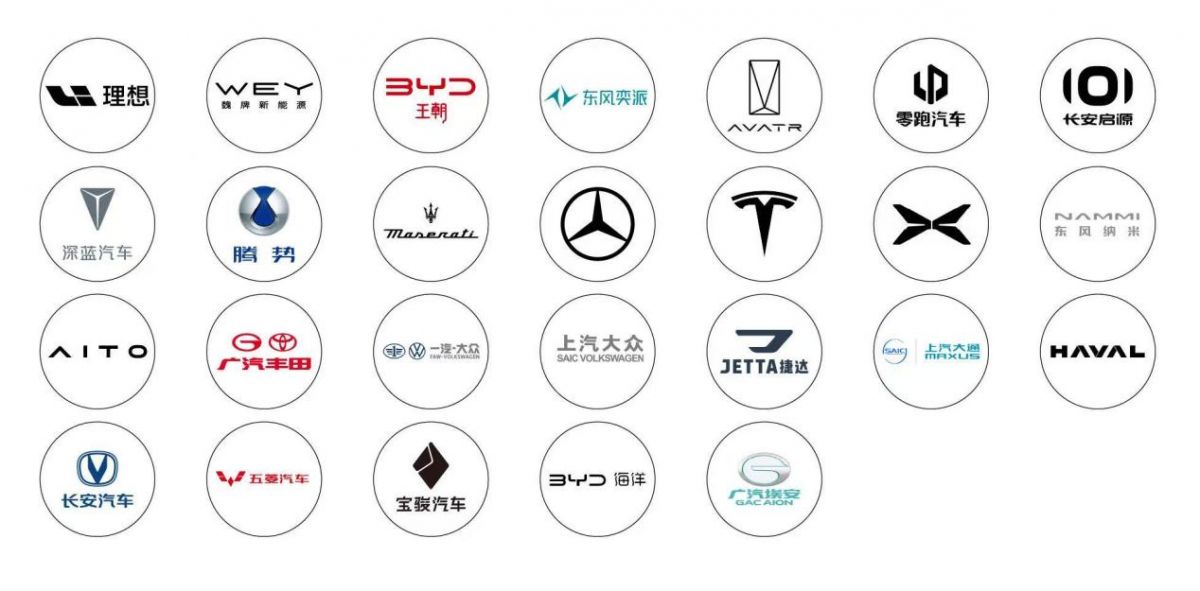 千亩产业城再升级，厦门汽车城二期盛大开业