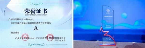 
中山大学肿瘤防治中心郭琤琤夏雯邱妙珍候雪刘寿生董军黄牛挂号电话美赞臣公益基金会五周年，立足科学实证拓展全生命周期公益服务