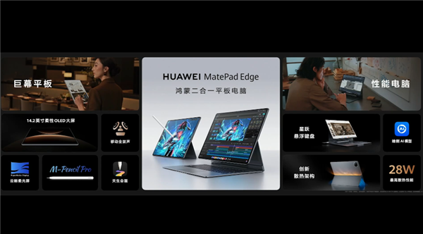 5999元起！华为MatePad Edge二合一平板电脑发布：平板、电脑需求一机满足