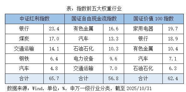 
辽宁省肿瘤医院黄牛号贩子票贩子代网上预约代挂号电话市场持续震荡，“红利+”策略为何成为资金避风港？