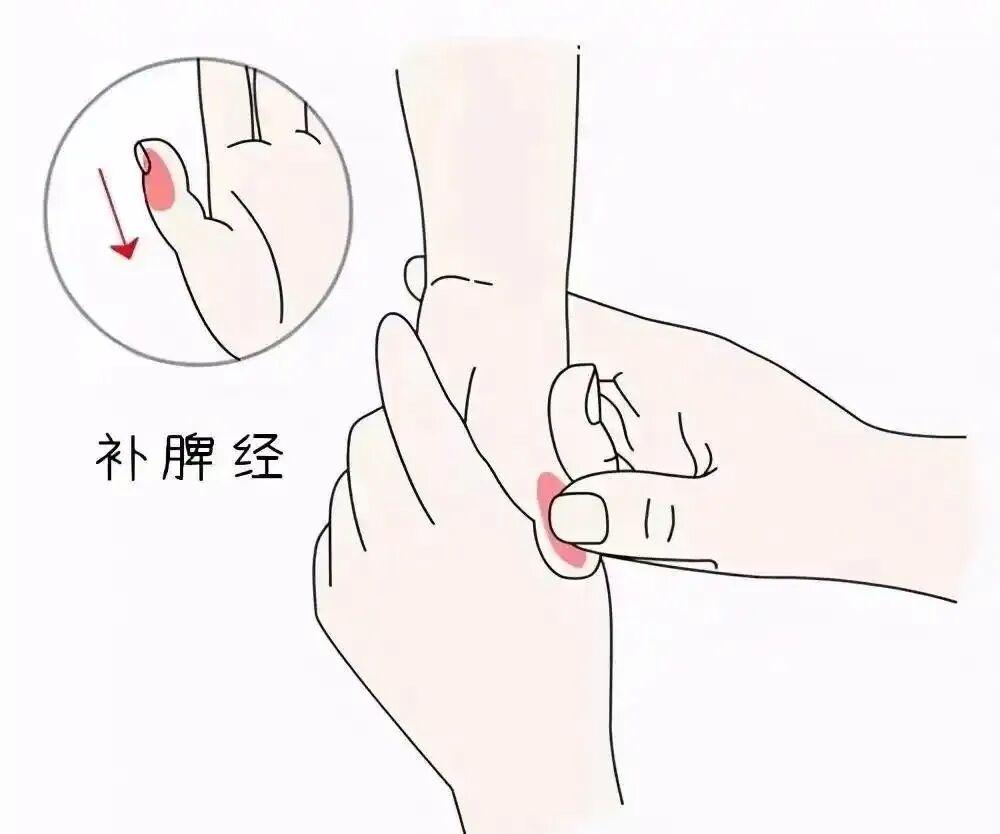 中医防治儿童流感指南!很实用!快收藏