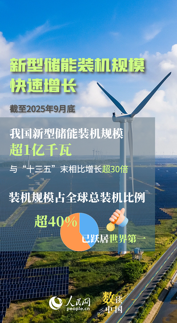 西安唐都医院黄牛号贩子票贩子代网上预约代挂号电话我国能源向“绿”转型动能澎湃