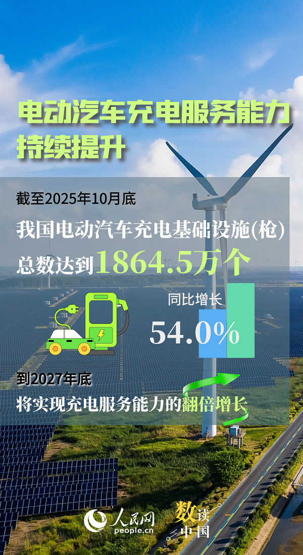 西安唐都医院黄牛号贩子票贩子代网上预约代挂号电话我国能源向“绿”转型动能澎湃