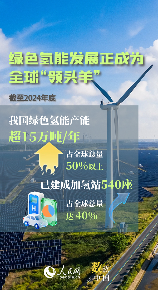 西安唐都医院黄牛号贩子票贩子代网上预约代挂号电话我国能源向“绿”转型动能澎湃