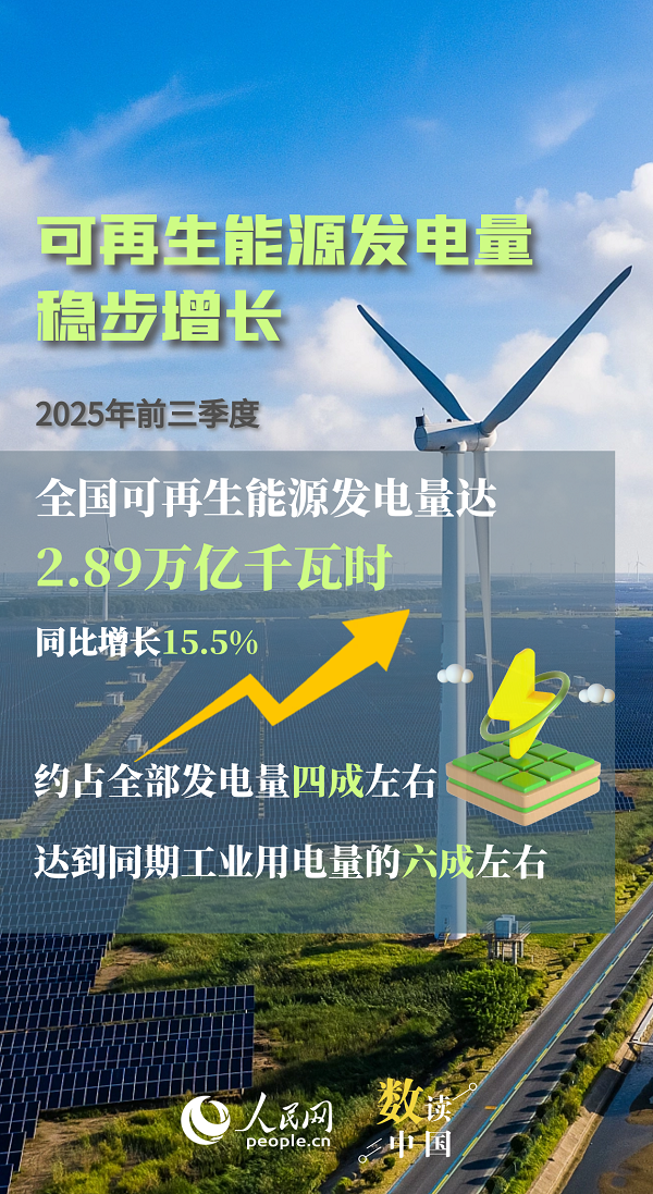 西安唐都医院黄牛号贩子票贩子代网上预约代挂号电话我国能源向“绿”转型动能澎湃