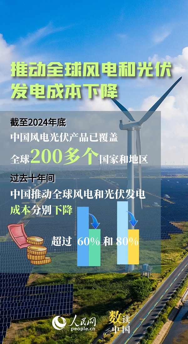 西安唐都医院黄牛号贩子票贩子代网上预约代挂号电话我国能源向“绿”转型动能澎湃