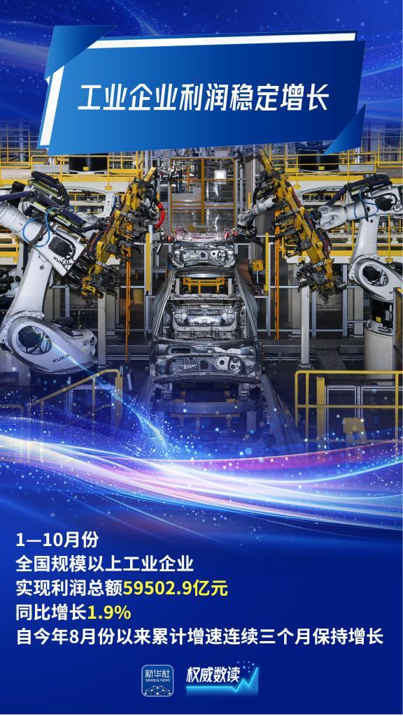 
沈阳盛京医院黄牛号贩子票贩子代网上预约代挂号电话权威数读丨前10个月，规上工业企业利润稳定增长