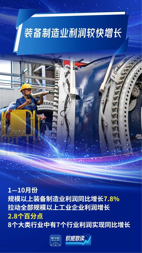 
沈阳盛京医院黄牛号贩子票贩子代网上预约代挂号电话权威数读丨前10个月，规上工业企业利润稳定增长