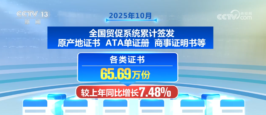 
鼓楼中医医院黄牛号贩子票贩子代网上预约代挂号电话增长7.48%，外贸增长态势延续！政策红利显效外企获得“真金白银”实惠
