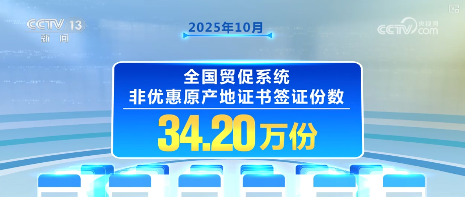
鼓楼中医医院黄牛号贩子票贩子代网上预约代挂号电话增长7.48%，外贸增长态势延续！政策红利显效外企获得“真金白银”实惠