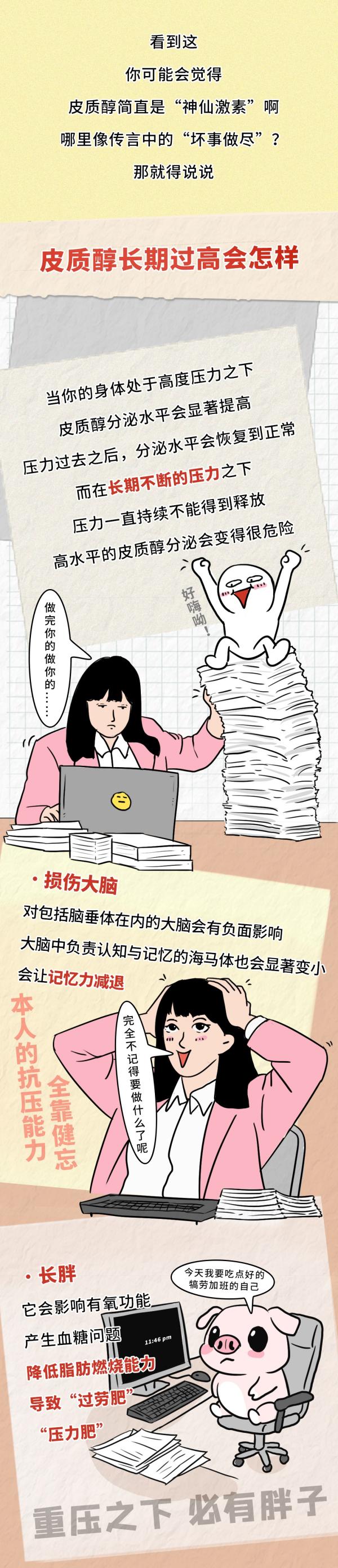 西安市儿童医院黄牛号贩子票贩子代网上预约代挂号电话你减肥比别人难,是因为皮质醇太高?