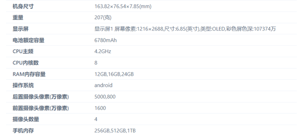 第一款7000mAh电池的Air!红魔11 Air来了:证件照出炉