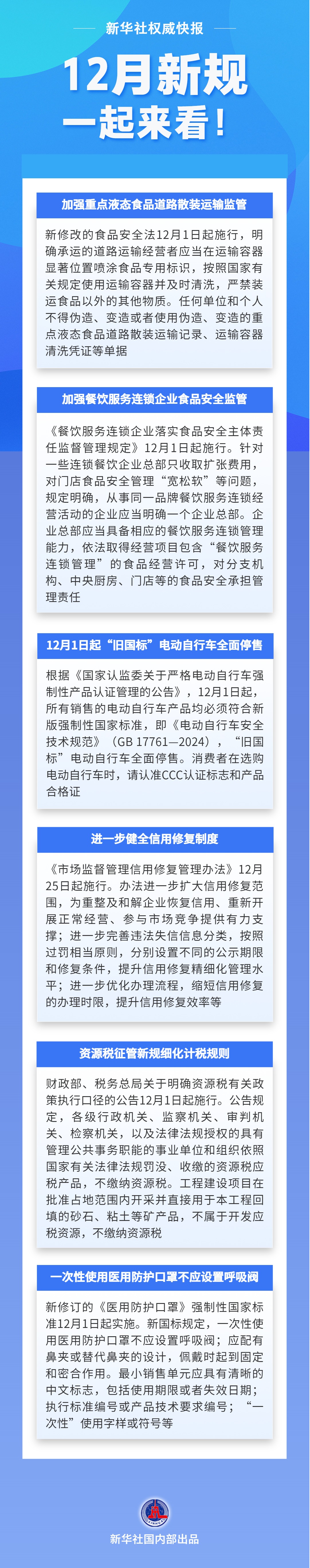 事关食品安全、信用修复等 12月新规一起来看