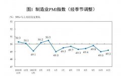 
广州市第一人民医院黄牛号贩子票贩子代网上预约代挂号电话统计局：11月份制