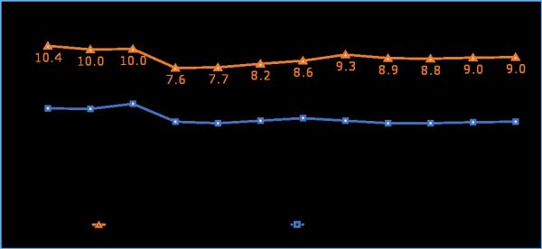 
西安市胸科医院黄牛号贩子票贩子代网上预约代挂号电话工信部：2025年前10月通信业运行总体平稳