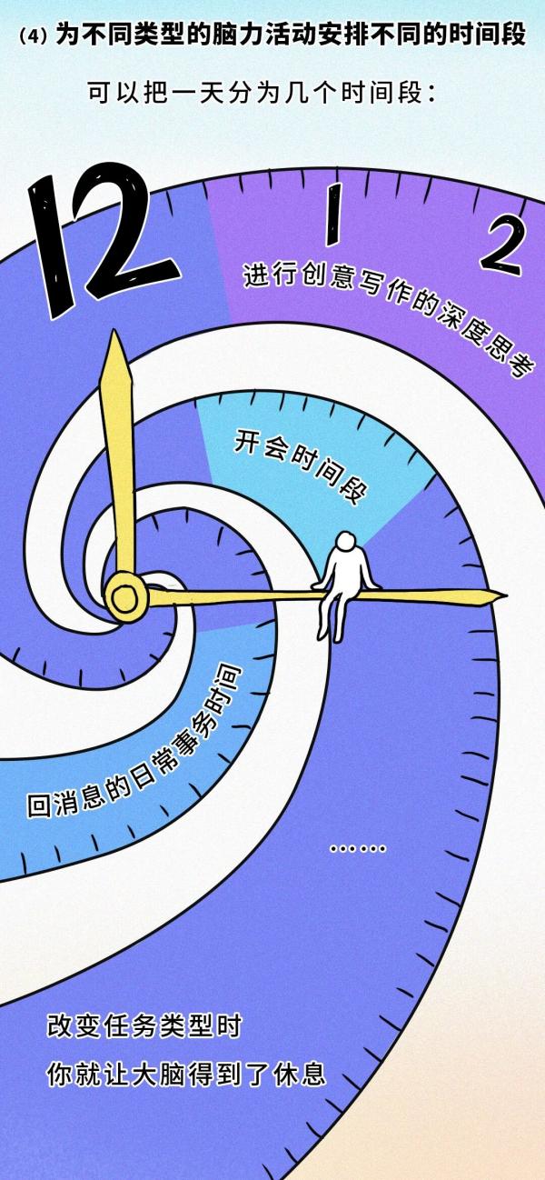 
南京市胸科医院马国栋董常青黄牛挂号电话你可能从没注意过用脑卫生 多线程工作让人“变傻”