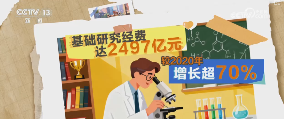 
医学科学院皮肤病医院黄牛号贩子票贩子代网上预约代挂号电话厚实家底支撑核心技术攻关底气 “新提法”“新目标”新在何处？解读↓