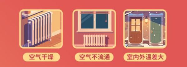 
中南大学湘雅医院王延金袁健张卫茹杜小平吴新华黄牛挂号电话有这四种表现，你可能得了“暖气病”