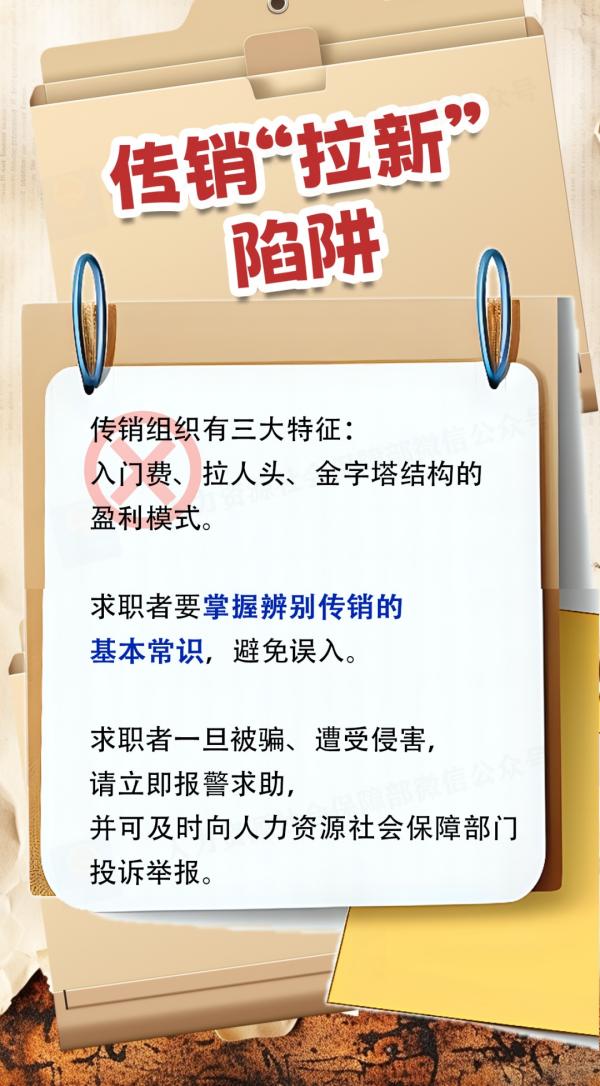 
中国中医科学院广安门医院花宝金关念波郭永红陈瑞雪杜炳奎杨宗艳张宗岐黄牛挂号电话“猫腻”合同、付费培训……一图避坑求职陷阱