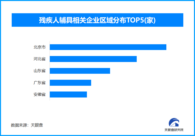 
广州市花都区人民医院黄牛号贩子票贩子代网上预约代挂号电话产业升级与生态共建：国际残疾人日视角下的残疾人服务市场重塑