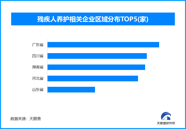 
广州市花都区人民医院黄牛号贩子票贩子代网上预约代挂号电话产业升级与生态共建：国际残疾人日视角下的残疾人服务市场重塑
