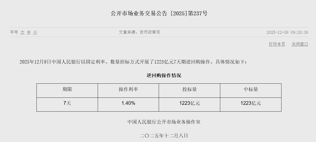 北京同仁医院王越张慧王开杰段安丽朱晓青李永新李铁张娜黄牛挂号电话央行今日公开市场净投放147亿元