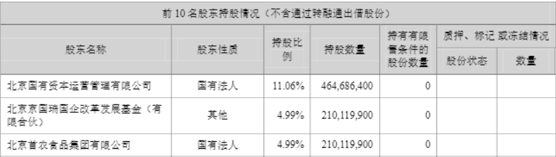 
浙江省肿瘤医院陶开义曾剑张英丽张喜平陈鲁张英丽黄牛挂号电话因可转债项目未勤勉尽责，第一创业子公司被罚没逾1698万
