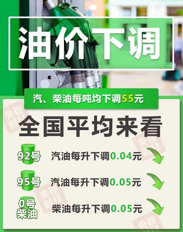 
上海中山医院黄牛号贩子票贩子代网上预约代挂号电话今晚油价下调 加满一箱油将少花2元