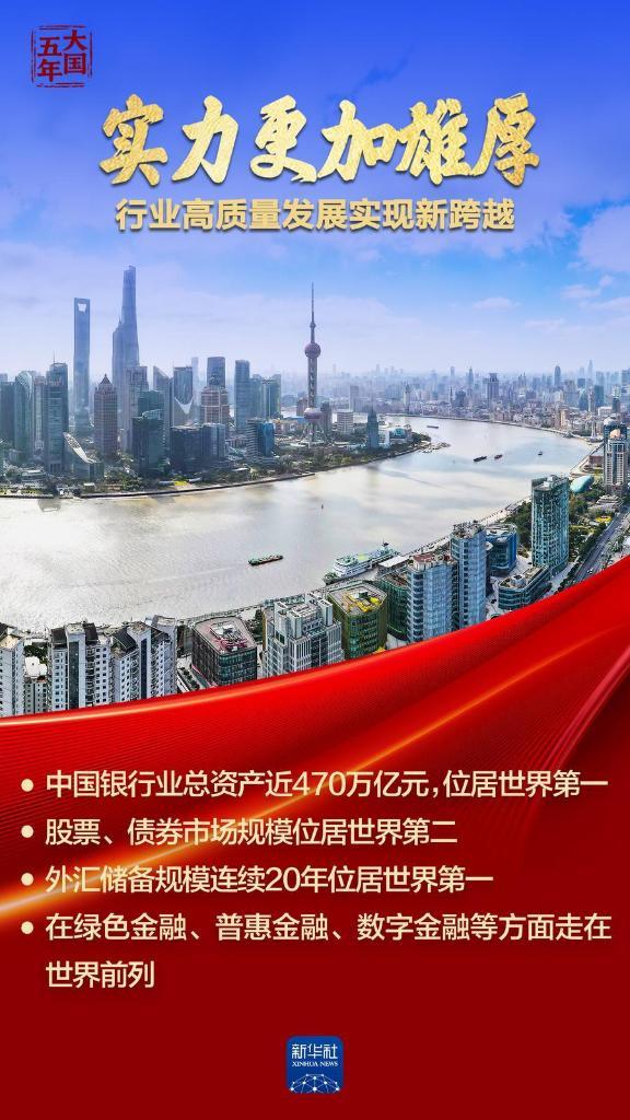 
复旦大学附属眼耳鼻喉科学院李华伟徐成志陈臻曹鹏宇朱文卿程金伟赵晨龚岚袁一飞王武庆任冬冬黄牛挂号电话大国五年 | 金融血脉，澎湃高质量发展动能