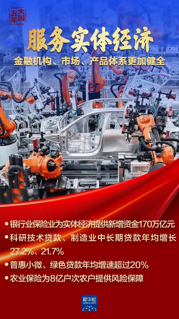 
复旦大学附属眼耳鼻喉科学院李华伟徐成志陈臻曹鹏宇朱文卿程金伟赵晨龚岚袁一飞王武庆任冬冬黄牛挂号电话大国五年 | 金融血脉，澎湃高质量发展动能