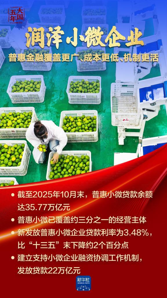 
复旦大学附属眼耳鼻喉科学院李华伟徐成志陈臻曹鹏宇朱文卿程金伟赵晨龚岚袁一飞王武庆任冬冬黄牛挂号电话大国五年 | 金融血脉，澎湃高质量发展动能