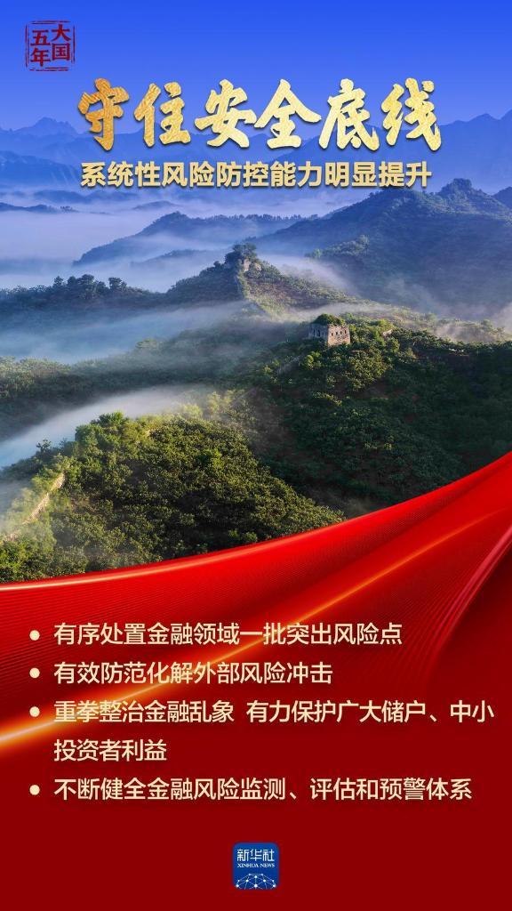 
复旦大学附属眼耳鼻喉科学院李华伟徐成志陈臻曹鹏宇朱文卿程金伟赵晨龚岚袁一飞王武庆任冬冬黄牛挂号电话大国五年 | 金融血脉，澎湃高质量发展动能