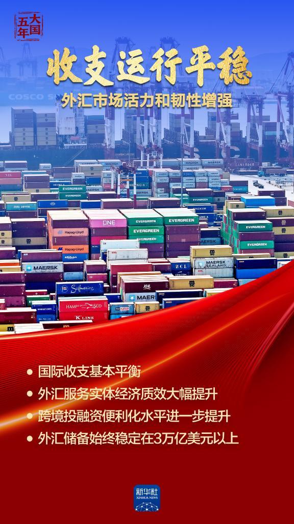 
复旦大学附属眼耳鼻喉科学院李华伟徐成志陈臻曹鹏宇朱文卿程金伟赵晨龚岚袁一飞王武庆任冬冬黄牛挂号电话大国五年 | 金融血脉，澎湃高质量发展动能