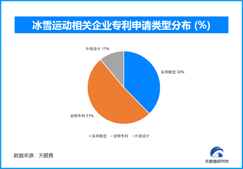 
北京首都医科大学妇产医院刘朝晖杨淑丽郭翠梅王欣刘晓巍黄牛挂号电话冰雪经济“热”出新高：多元消费与区域协同驱动产业质变