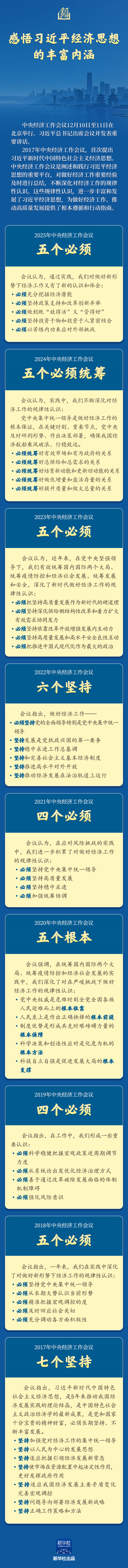 学习新语丨感悟习近平经济思想的丰富内涵