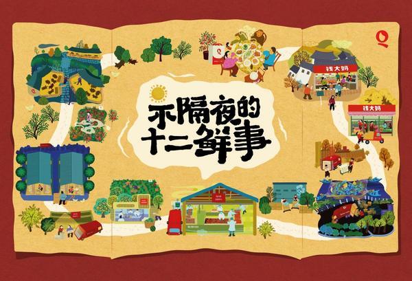 
中国医学科学院阜外医院田涛吕思琪李林林胡晓鹏黄牛挂号电话钱大妈携手非遗农画， 以“鲜”为笔，共绘十二食辰