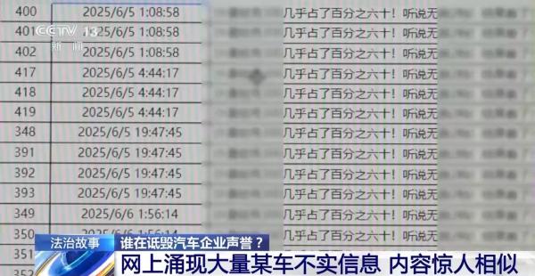 
上海复旦大学耳鼻喉科医院黄牛号贩子票贩子代网上预约代挂号电话多家车企被精准“围猎” 如何斩断网络黑嘴背后的利益链？