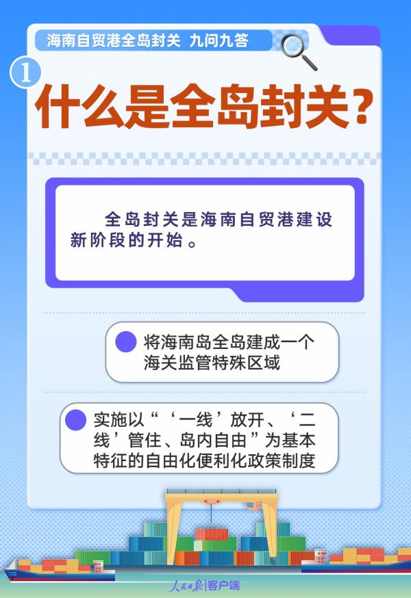 
中医科学院眼科医院黄牛号贩子票贩子代网上预约代挂号电话九问九答！海南自贸港全岛封关，将带来这些红利