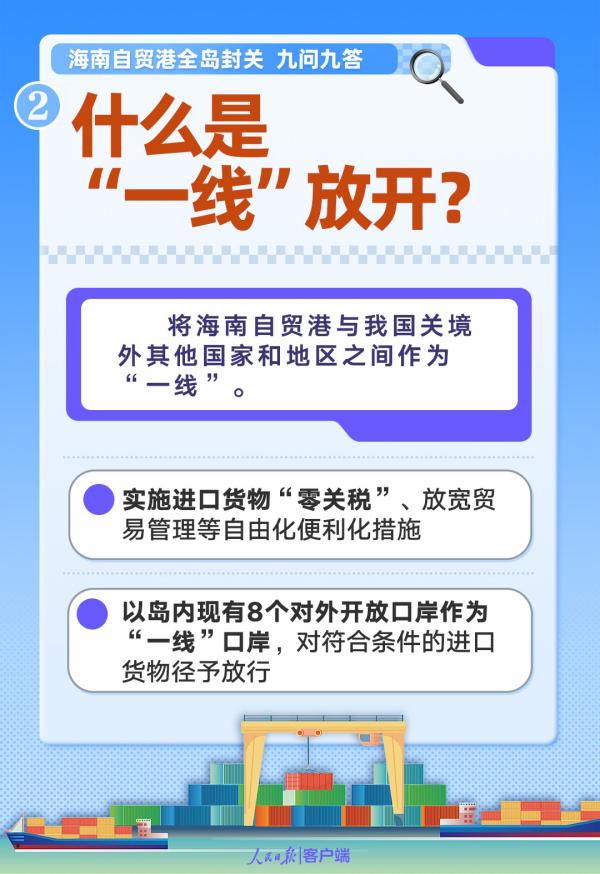 
中医科学院眼科医院黄牛号贩子票贩子代网上预约代挂号电话九问九答！海南自贸港全岛封关，将带来这些红利