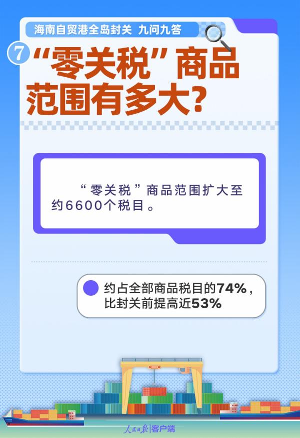 
中医科学院眼科医院黄牛号贩子票贩子代网上预约代挂号电话九问九答！海南自贸港全岛封关，将带来这些红利