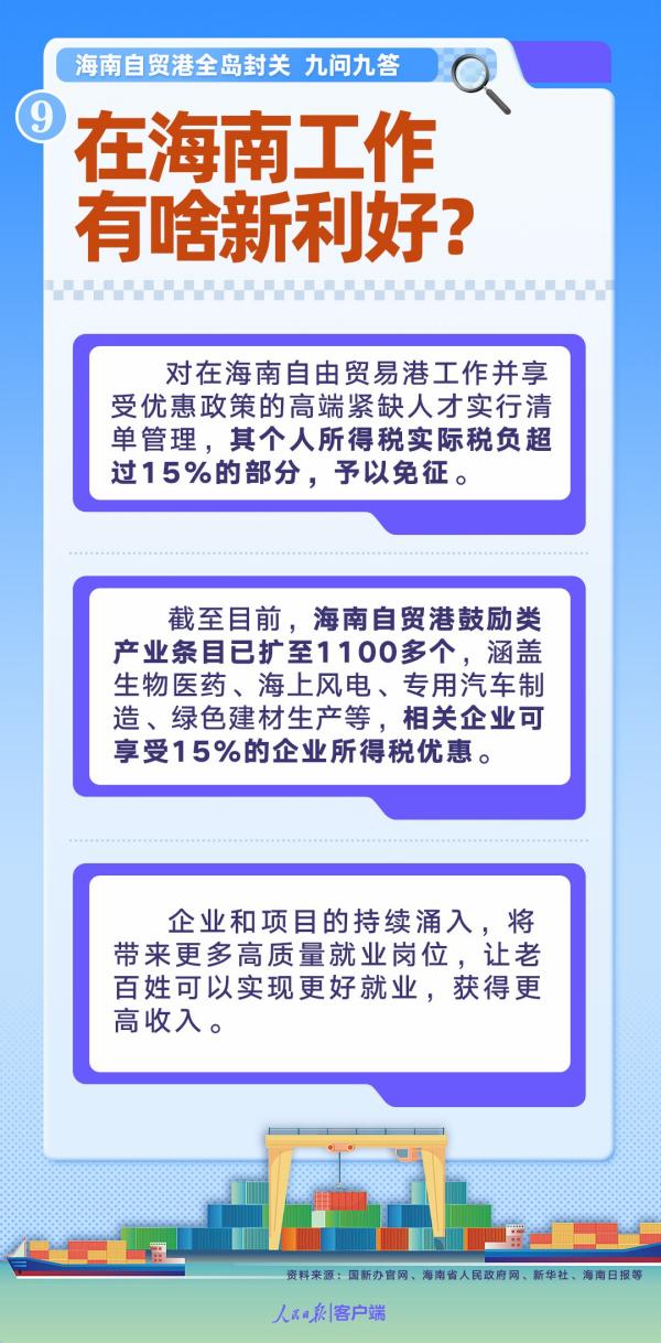
中医科学院眼科医院黄牛号贩子票贩子代网上预约代挂号电话九问九答！海南自贸港全岛封关，将带来这些红利
